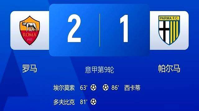 荷兰开局告捷，领跑小组赛积分榜